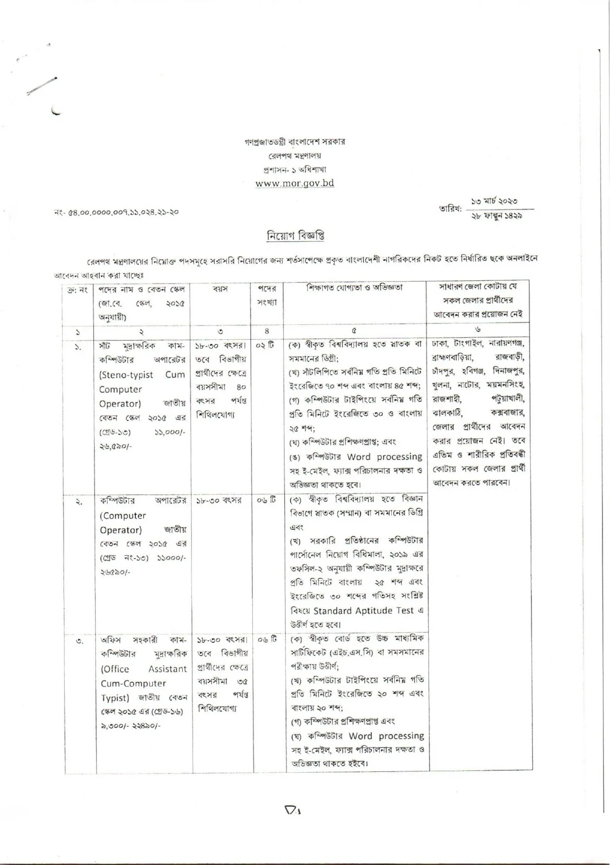 রেলপথ মন্ত্রণালয়ের নিয়োগ বিজ্ঞপ্তি 2023। BD Railway Job Circular 2023
